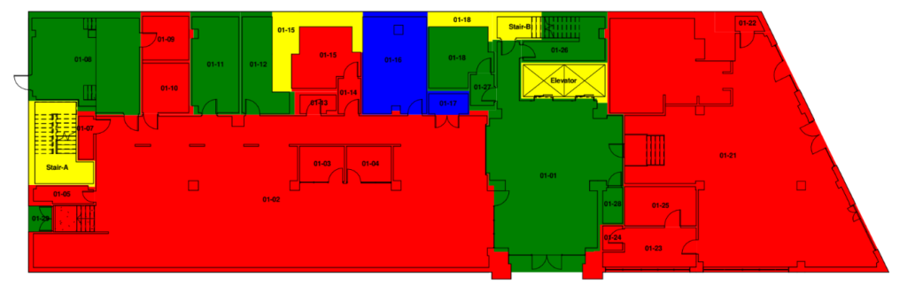 Leasing Analysis Project 4