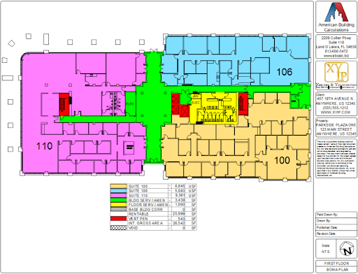 Leasing Analysis Project 3